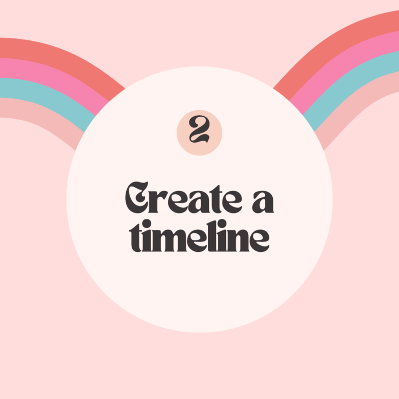 Create a timeline for One Million Stars installation
