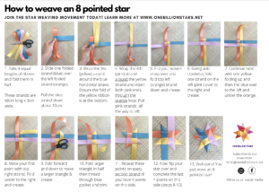 OBS Star weaving instructions 2023